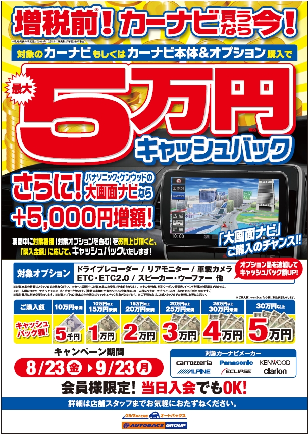 カーナビ最大5万円キャッシュバックキャンペーン