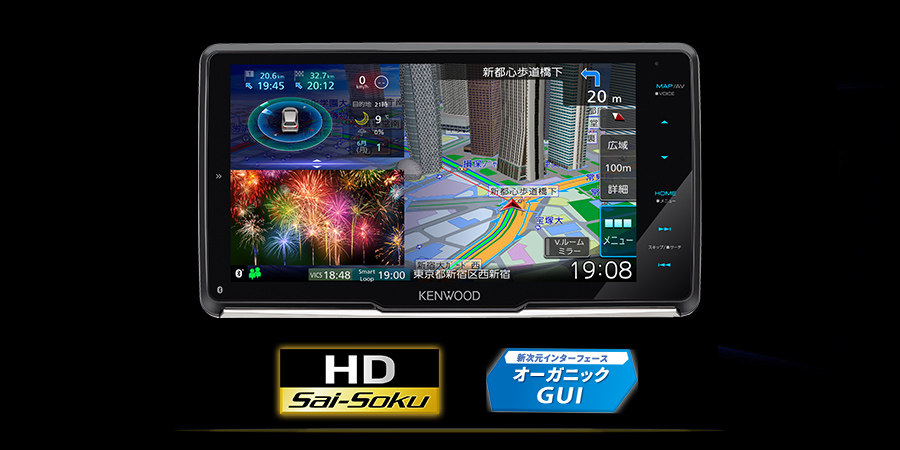 オーガニックGUI