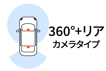 オートバックス_ドライブレコーダー_360度+リアカメラタイプ